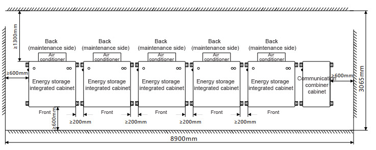 Common Problems with Industrial and Commercial Energy Storage Systems (Part 2)