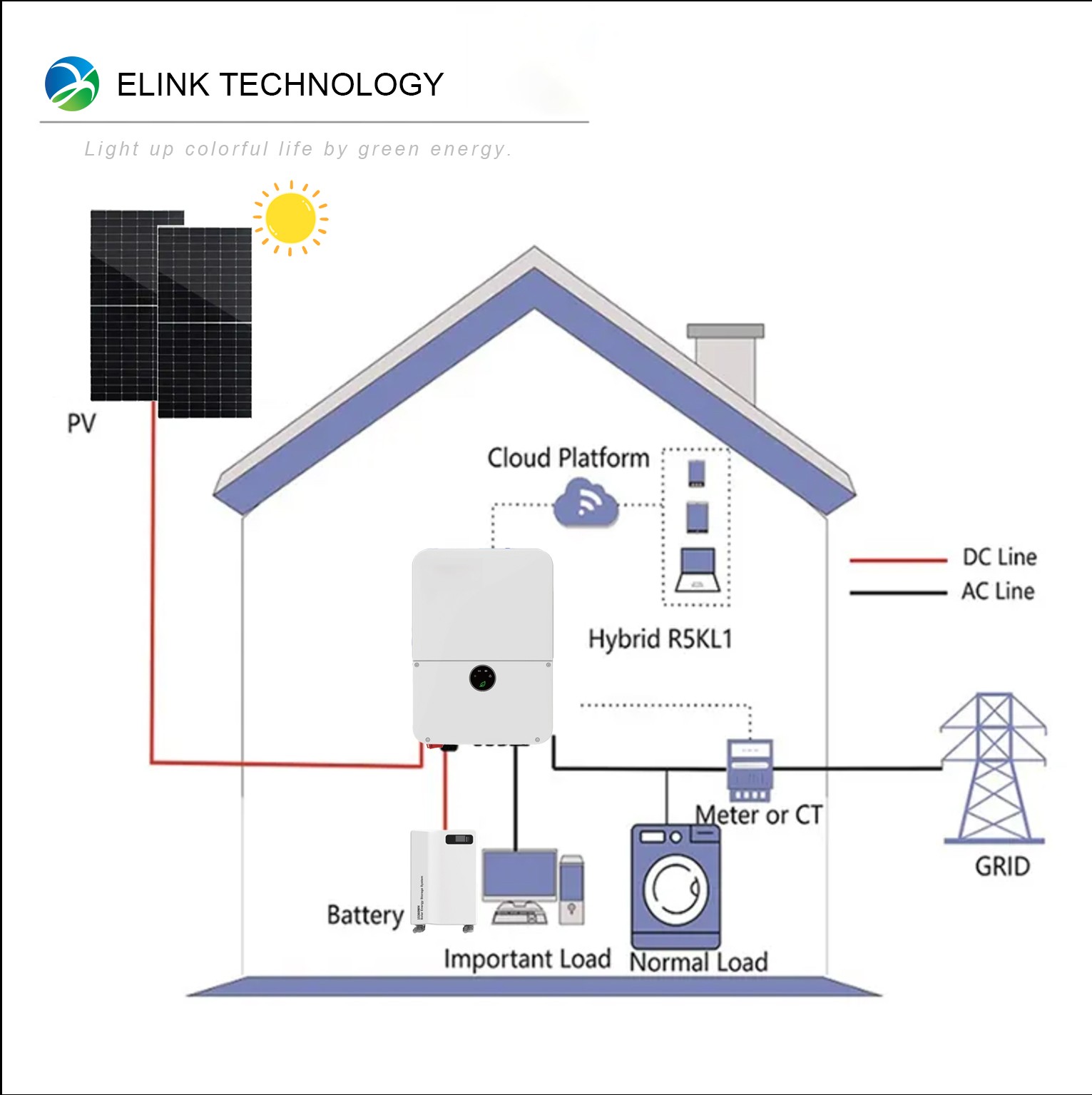 10~15kw Hybrid System Brand Inverter for residential