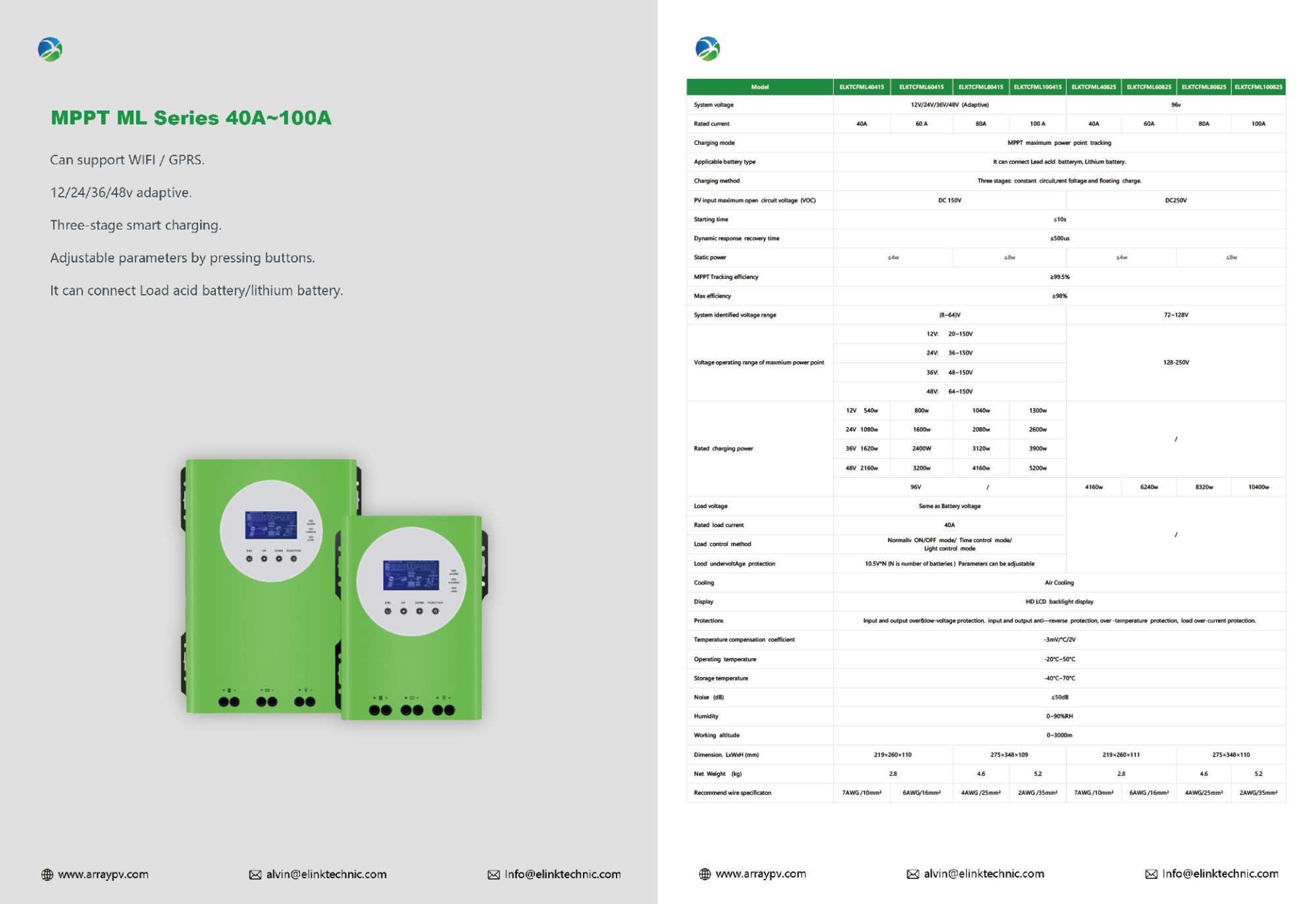 100A 96V solar charge controller MPPT