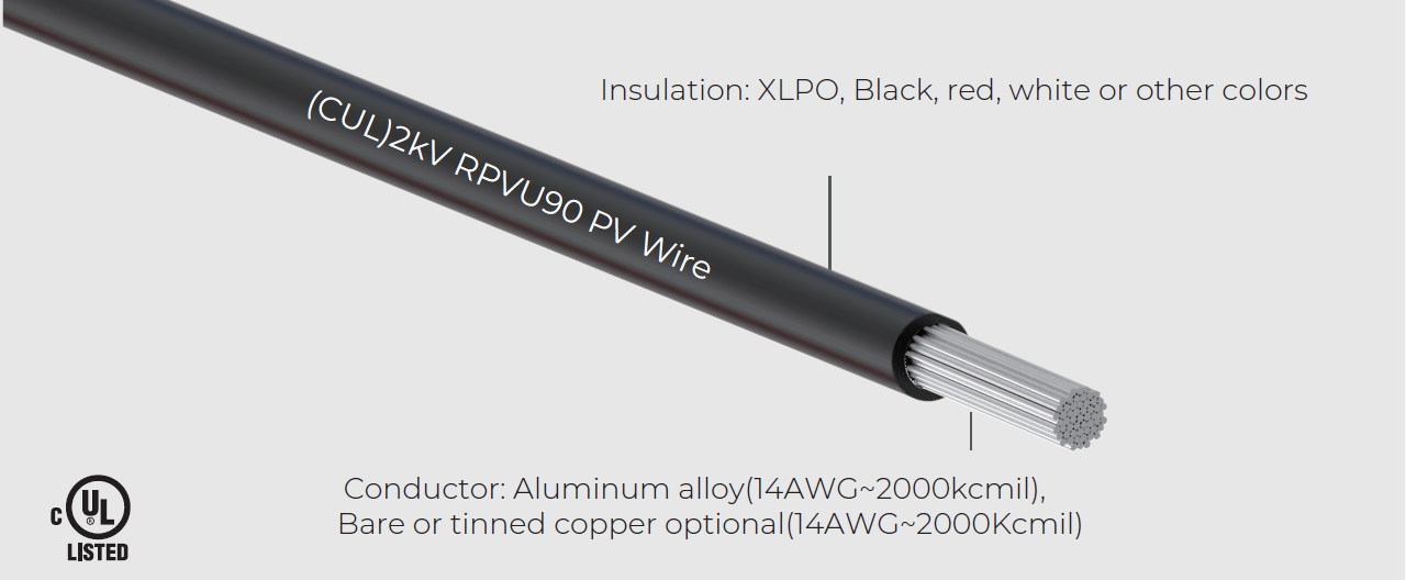  2kV RPVU90 RPVU105 Single Layer