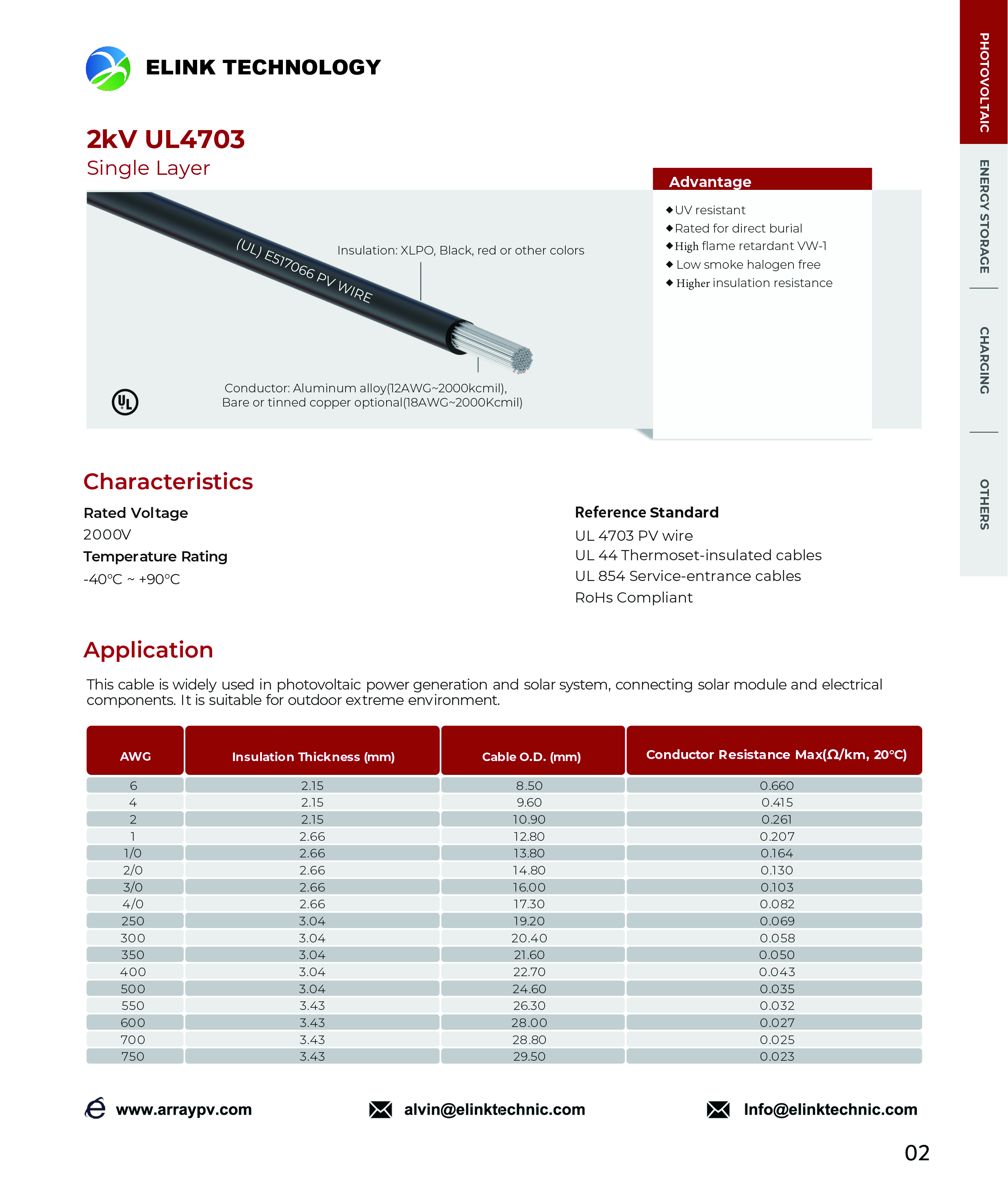 2kV UL4703 Single Layer