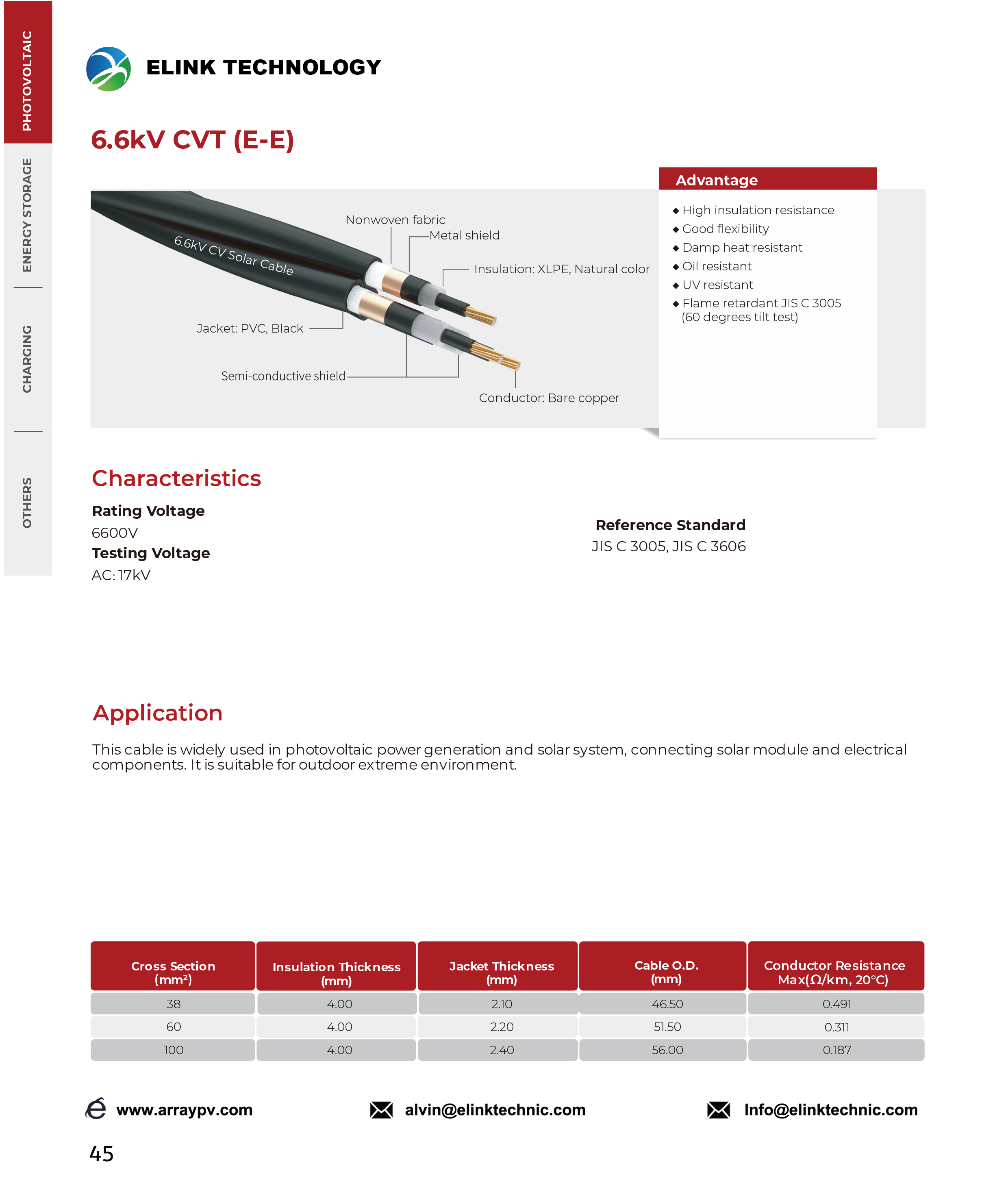 6.6kV CVT (E-E)