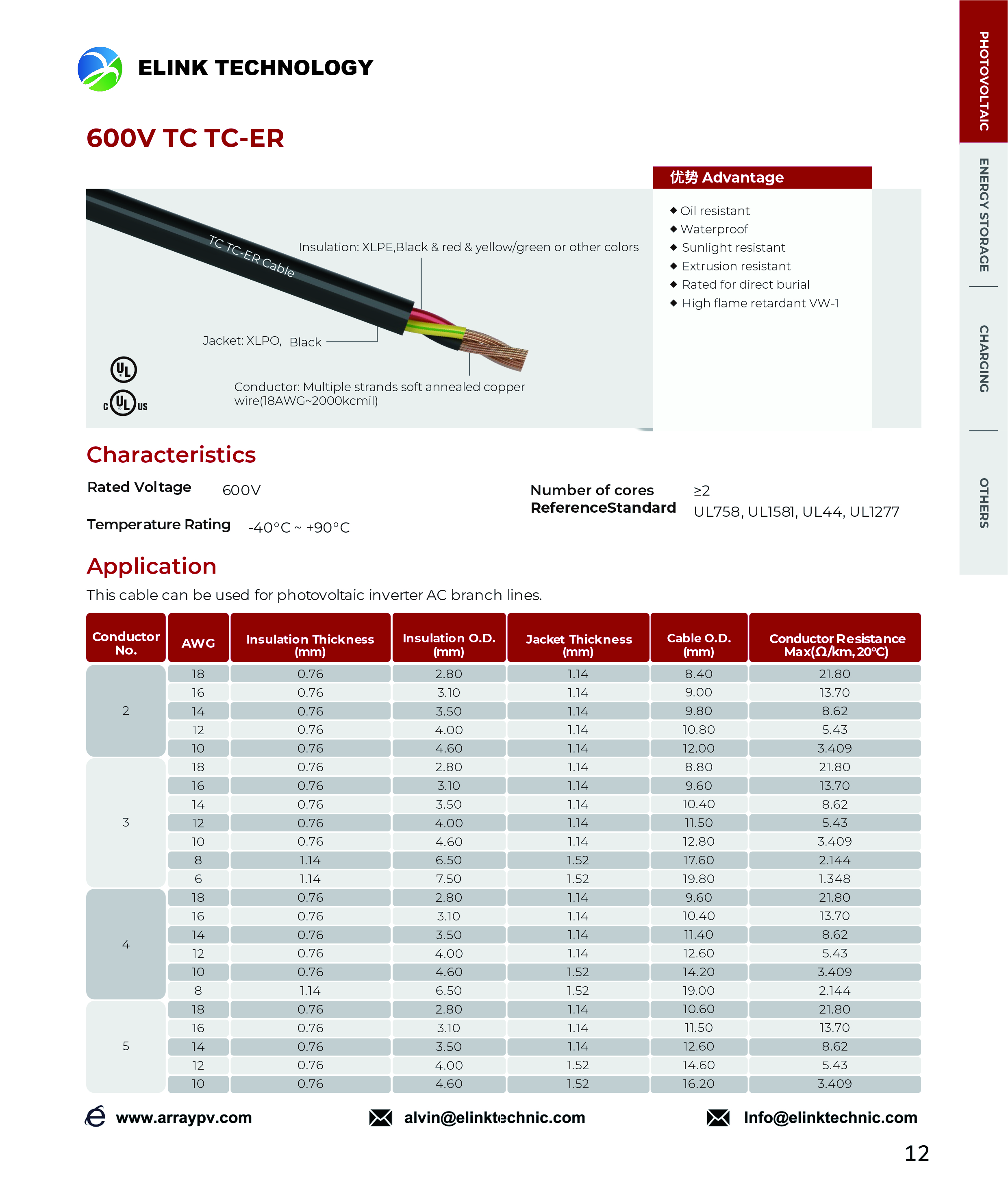 600V TC TC ER