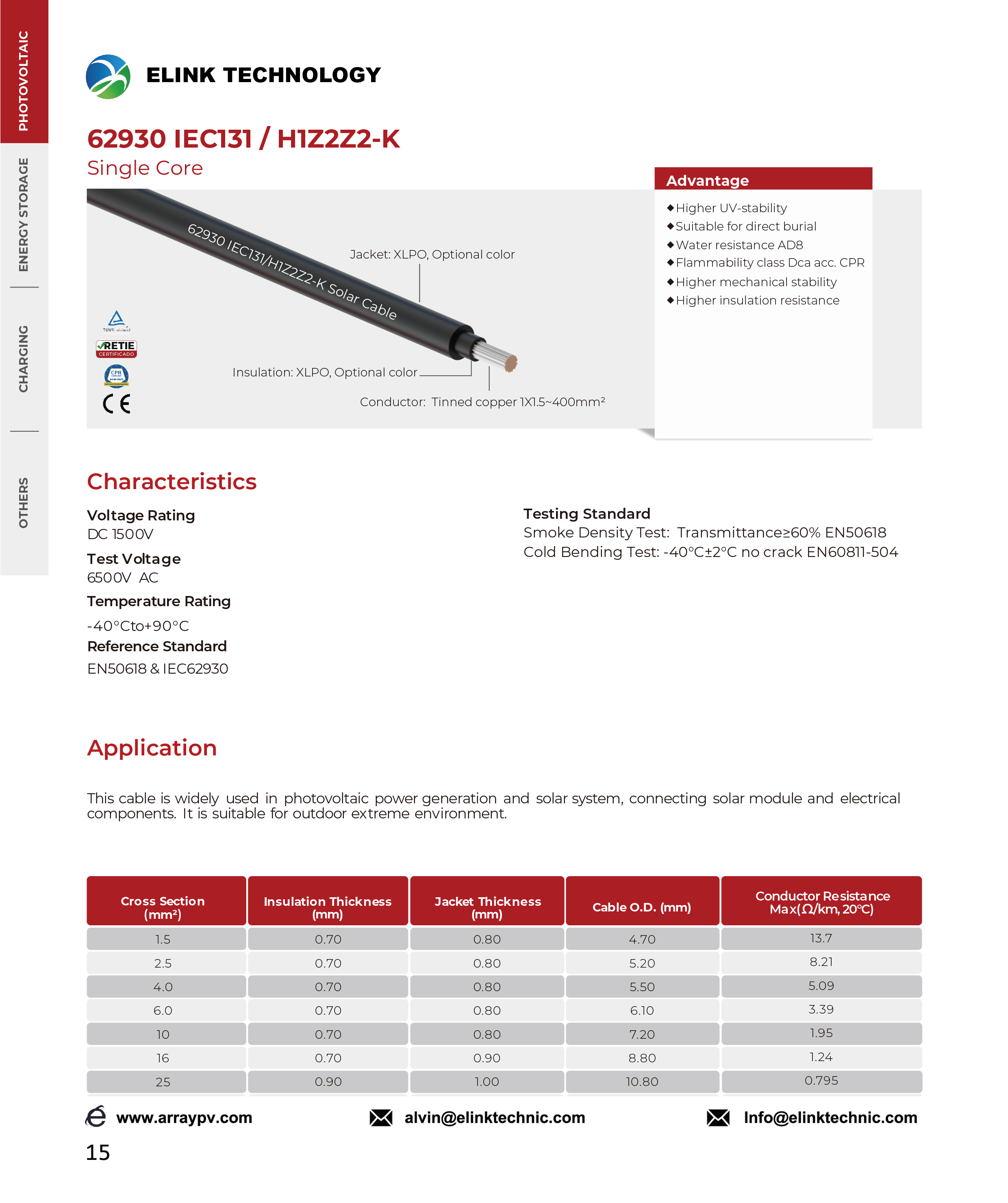 62930 IEC131 & H1Z2Z2-K Single Core