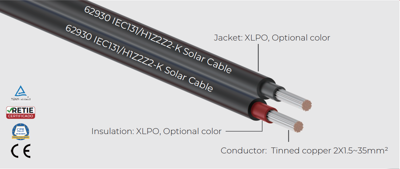 62930 IEC131 & H1Z2Z2-K Twin Core