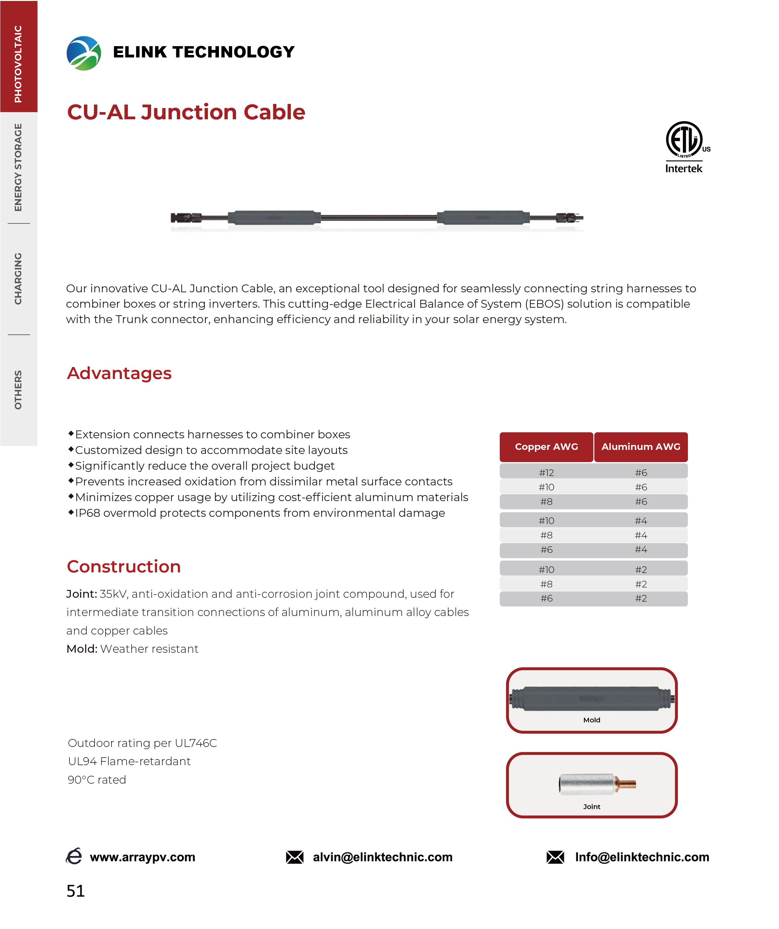 CU AL Junction Cable