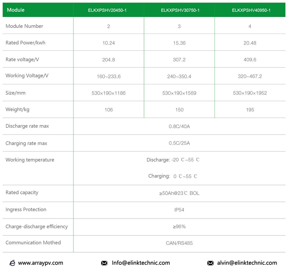 50AH 204.8V 10.24kwh High Voltage Stacked Energy Storage 1