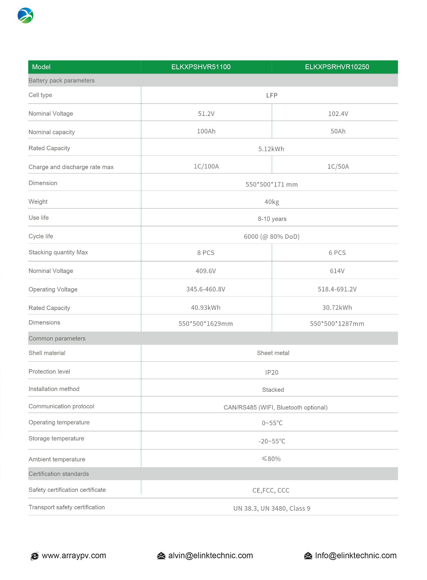 100AH 409.6V 40.96kwh Residential High Voltage Stacked Energy Storage 2