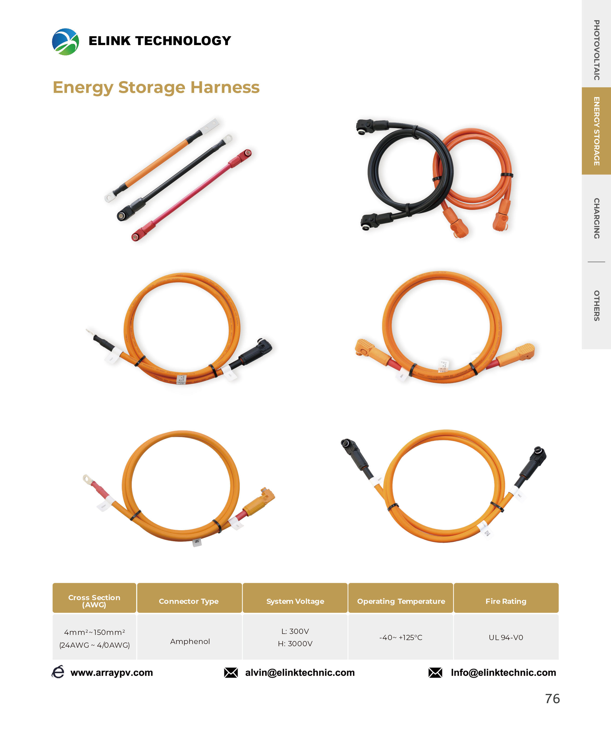 Energy Storage Harness