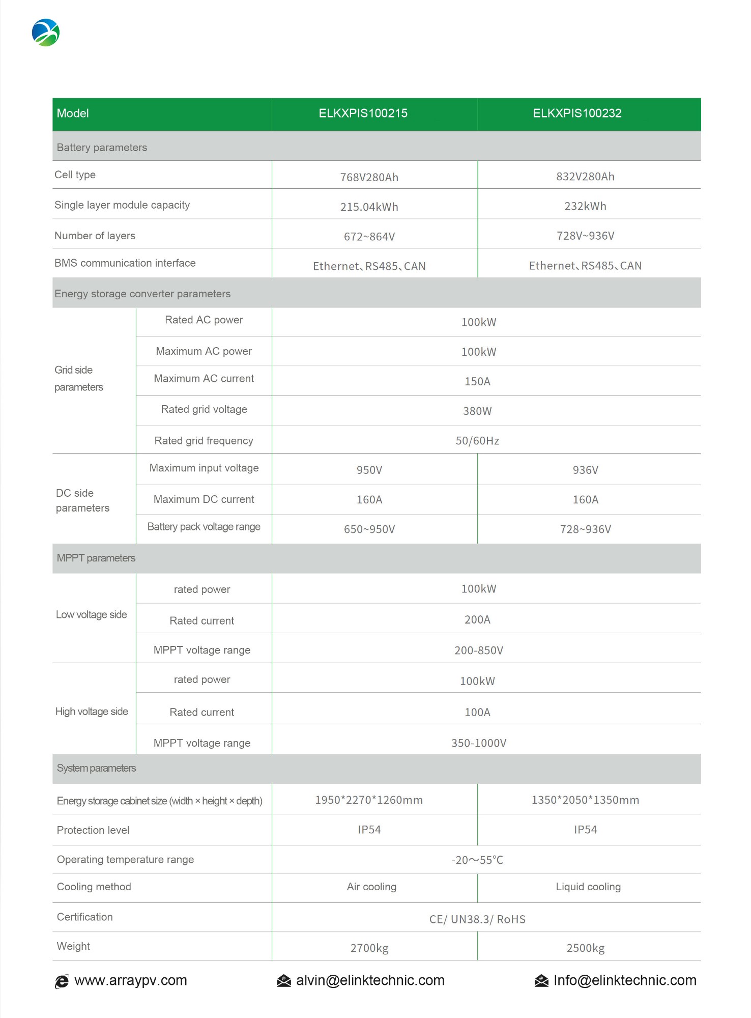 100Ah 215kwh Energy Storage Integrated System