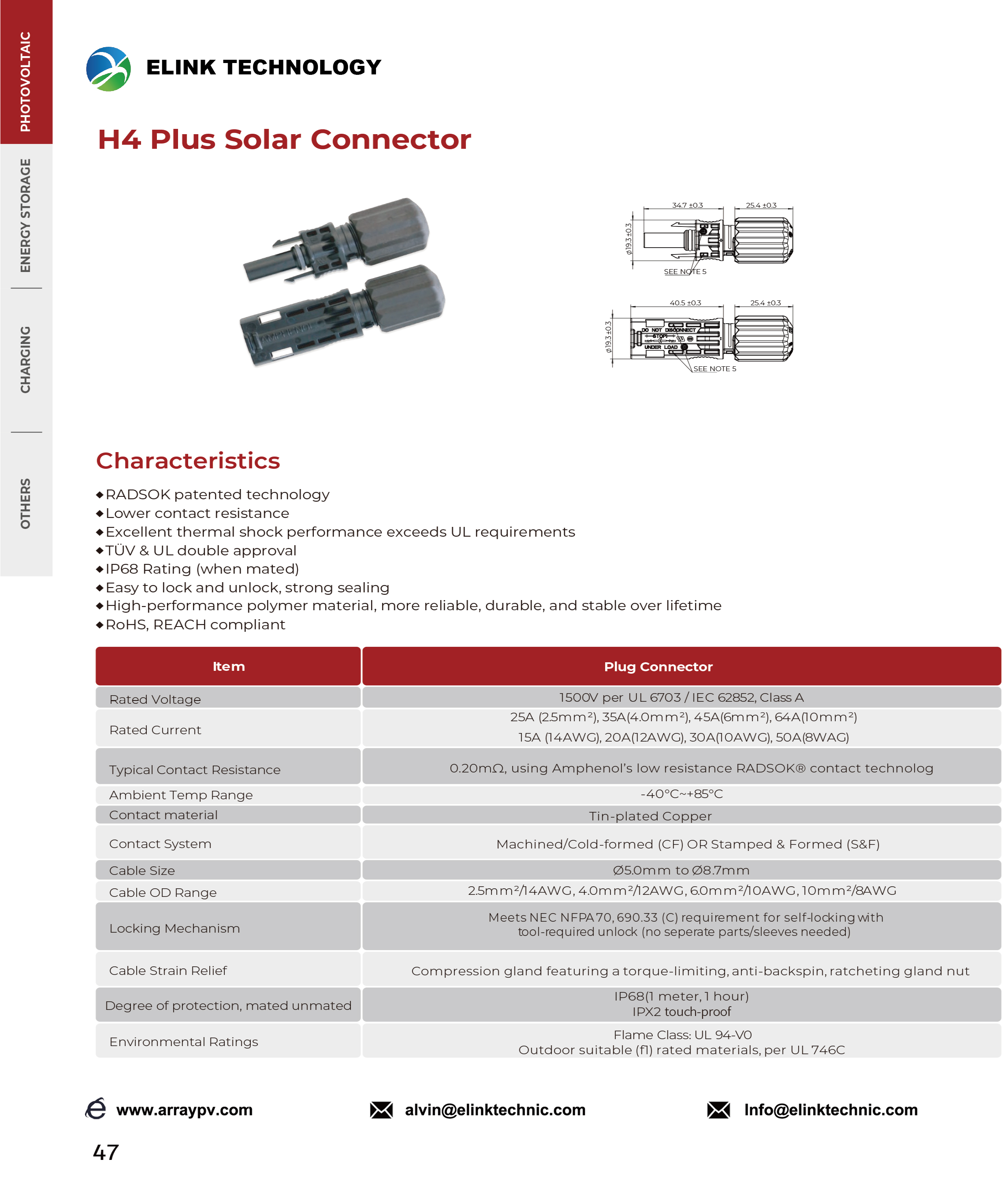 H4 Plus Solar Connector