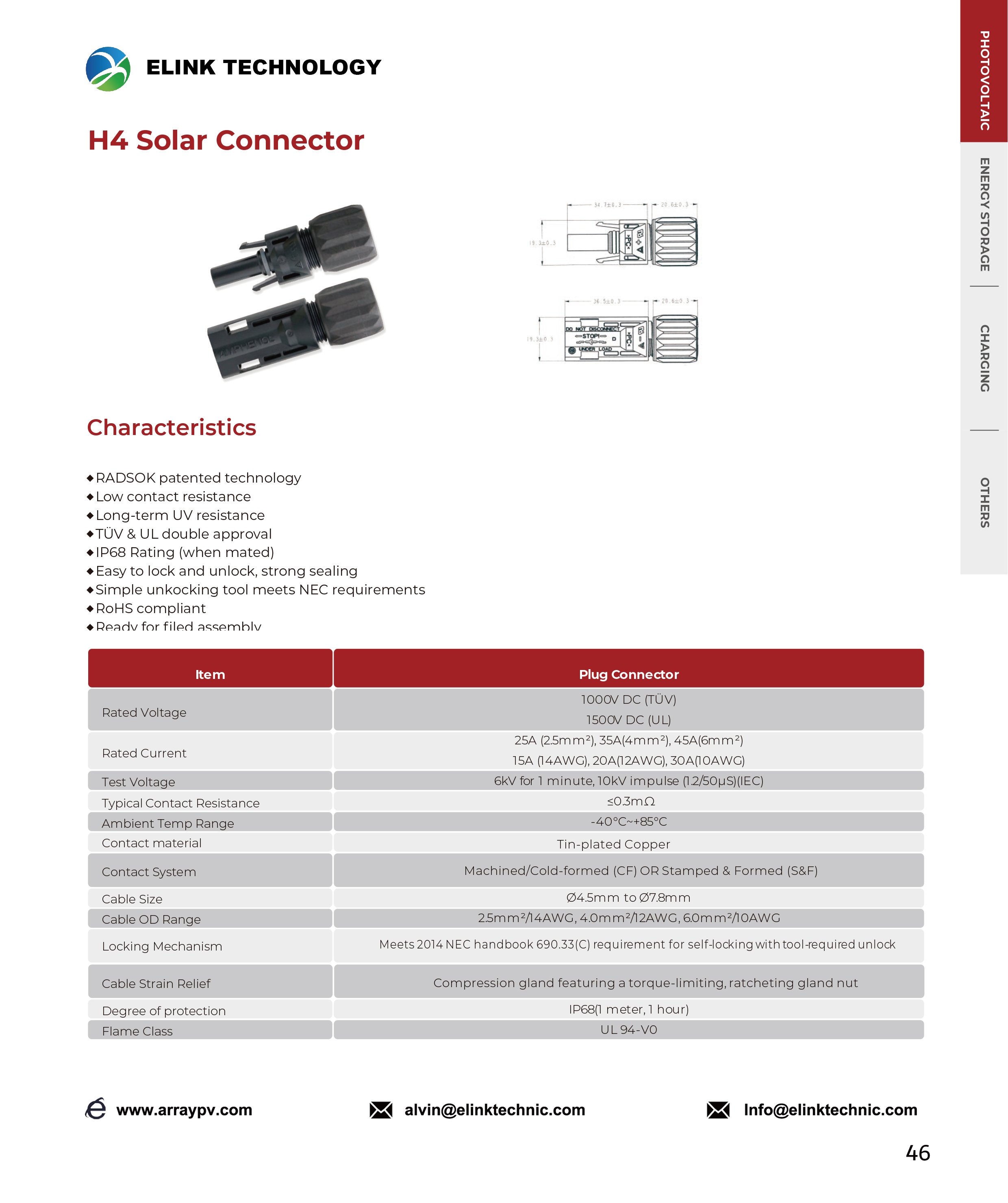 H4 Solar Connector 