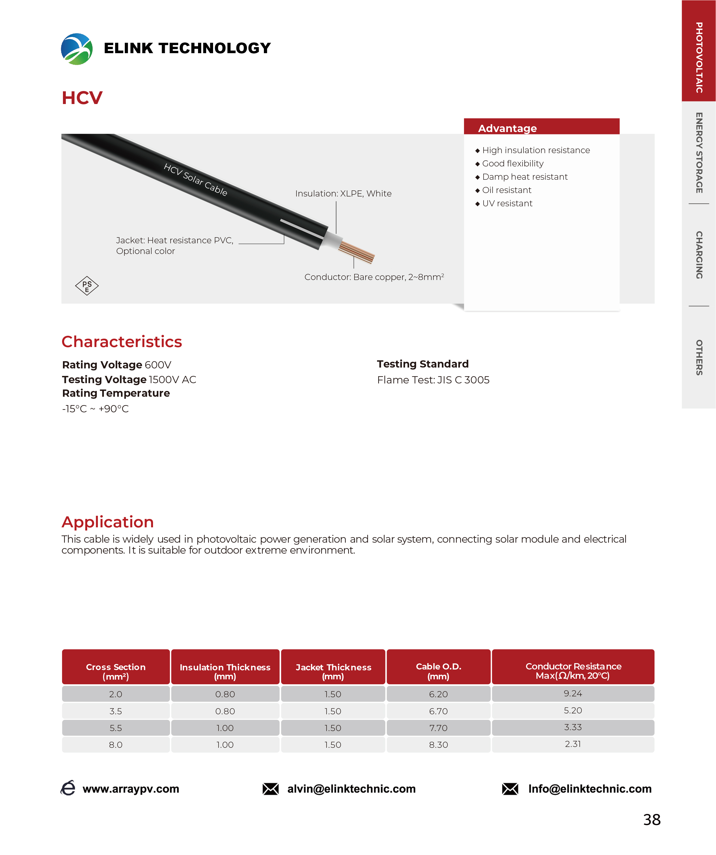 HCV