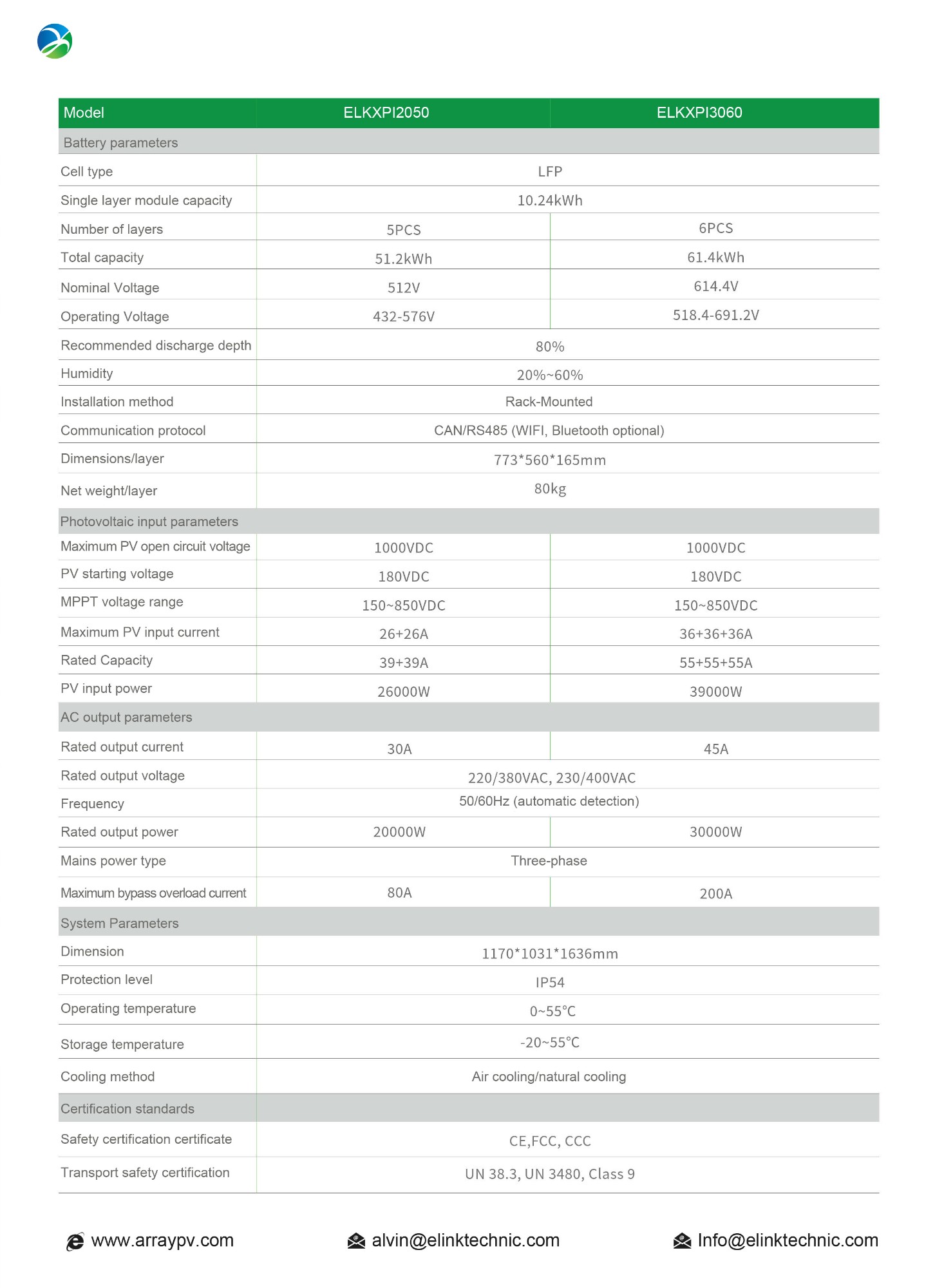 Integrated ESS30kw60kwh