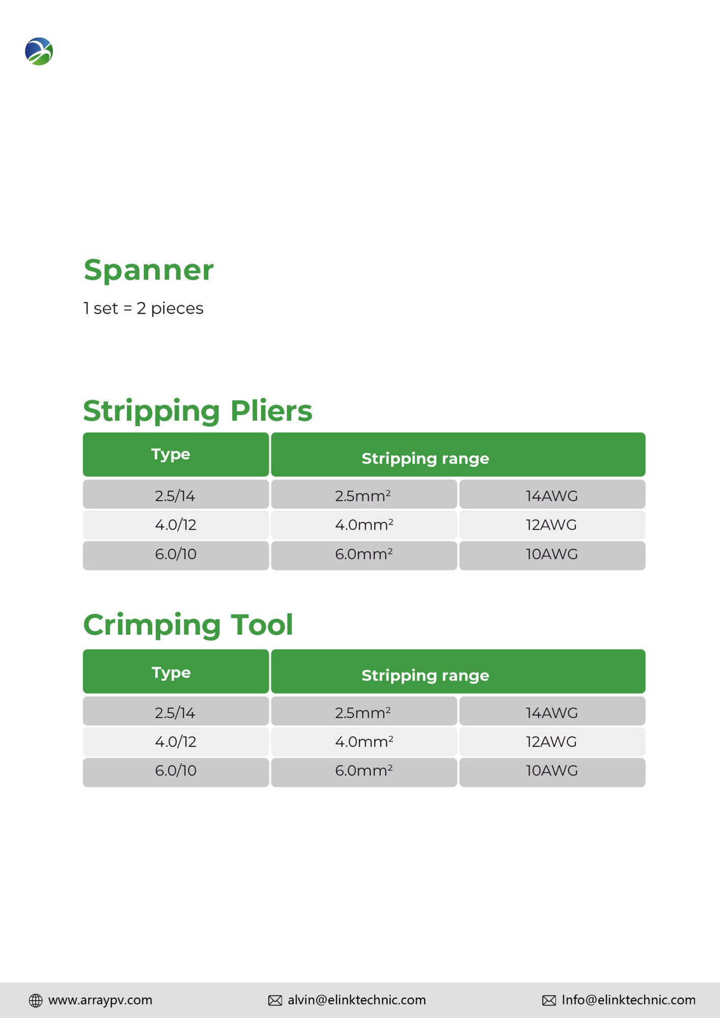 PV Installation Tools