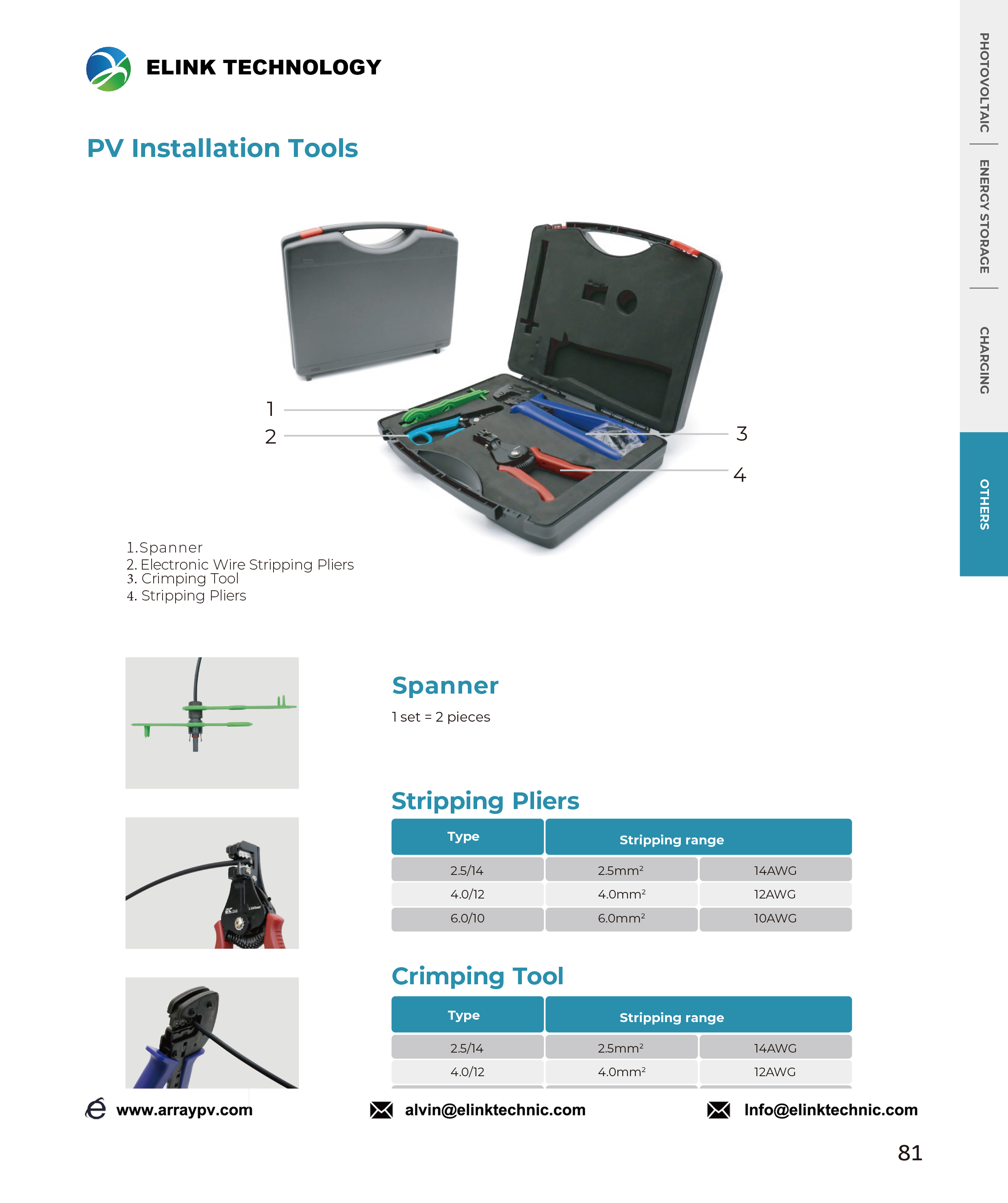 PV Installation Tools