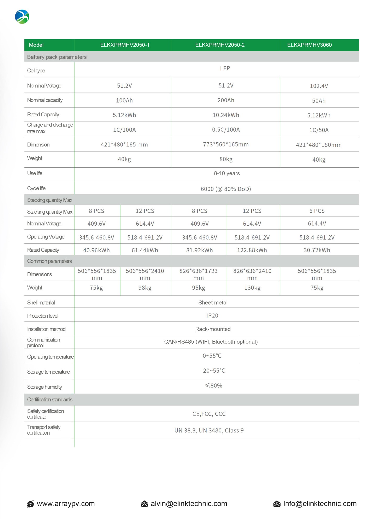 100AH 409.6V Rack-mounted Energy Storage 