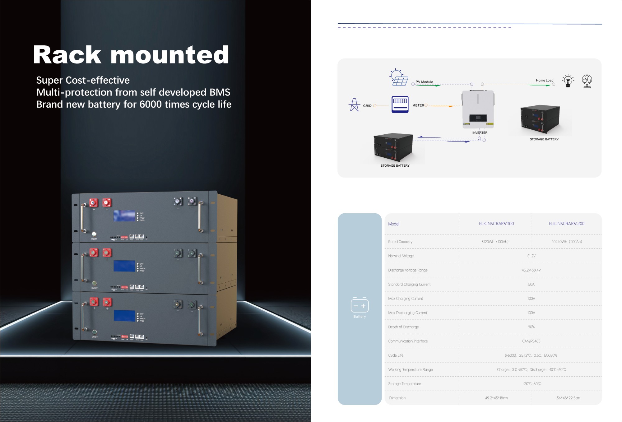 100AH 51.2V Rack-mounted Energy Storage