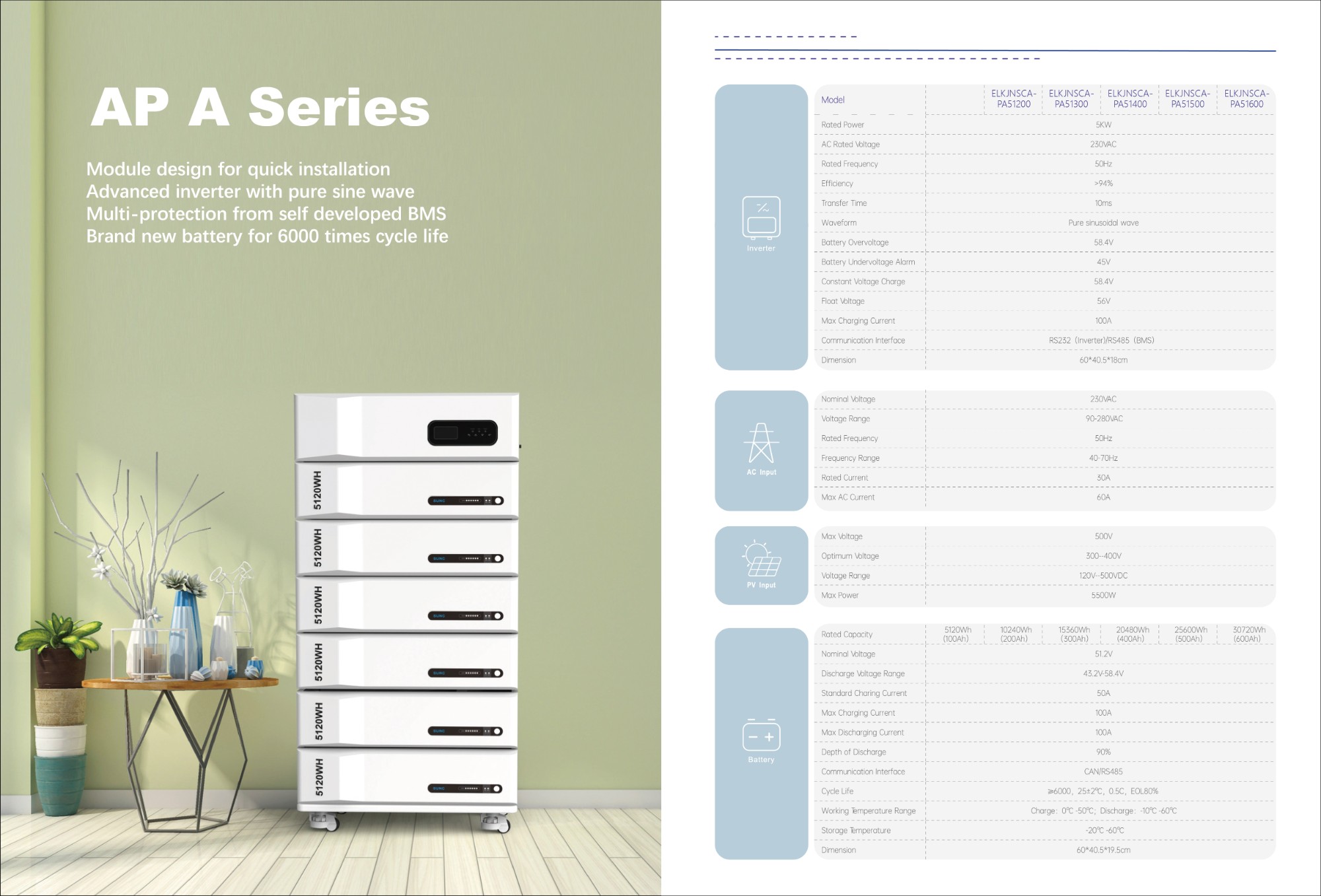 APA5.12kwh 51.2V 100Ah Stacked Energy Storage