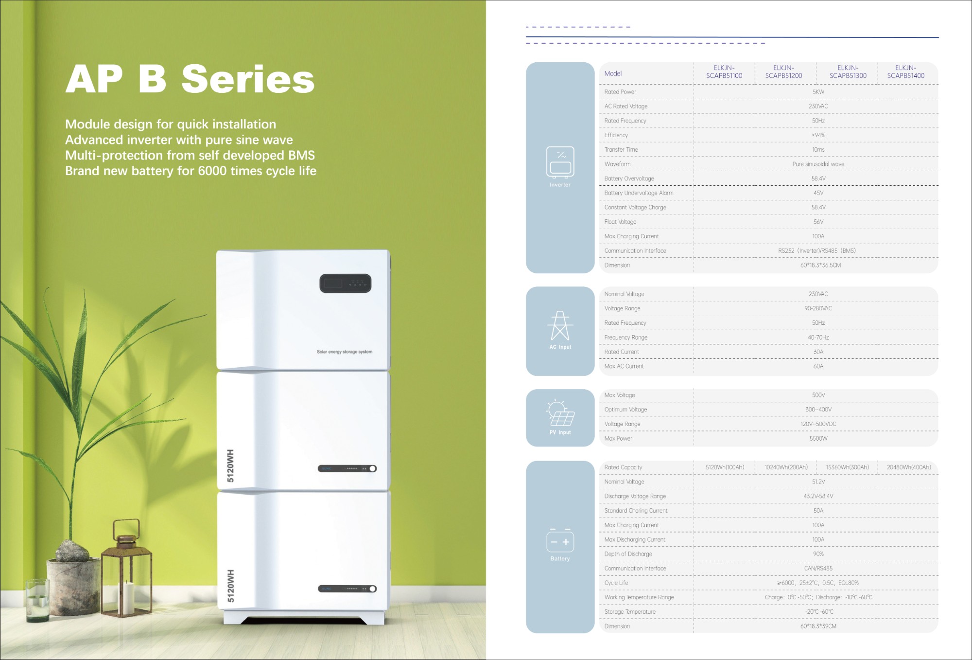 APB 5.12kwh 51.2V 100Ah Stacked Energy Storage