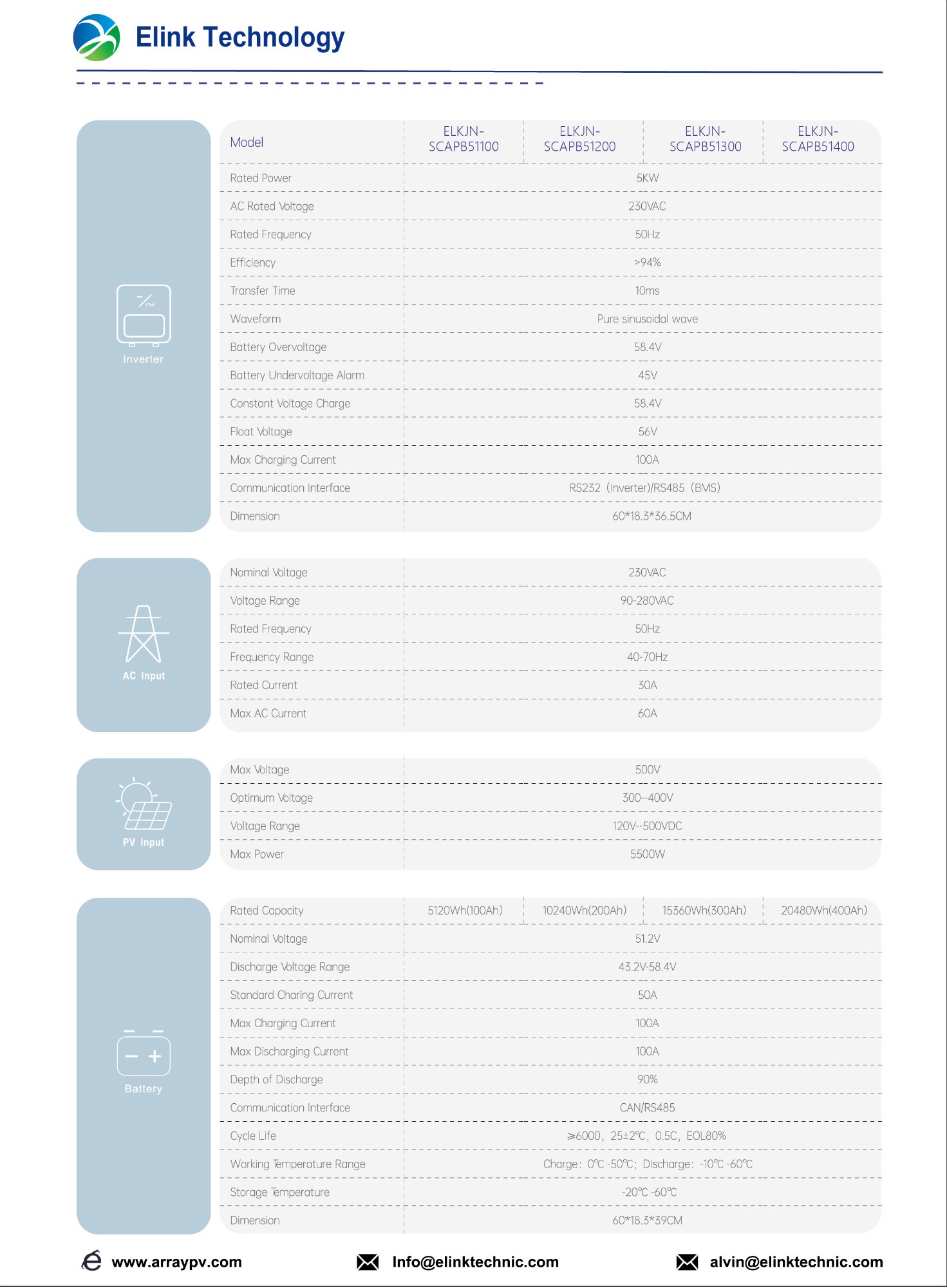 APB 10.24kwh 51.2V 200Ah Stacked Energy Storage