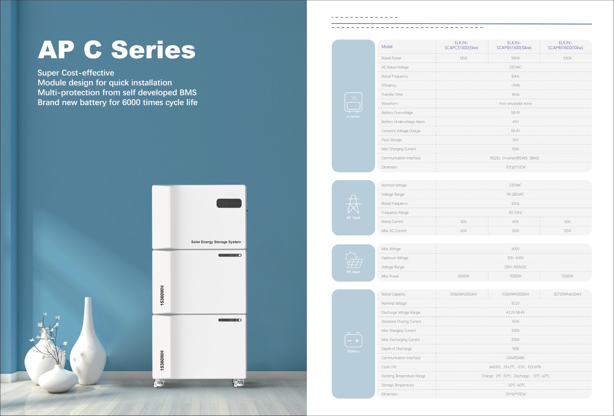 APC 15.36kwh(5kw) 51.2V 300Ah Stacked Energy Storage