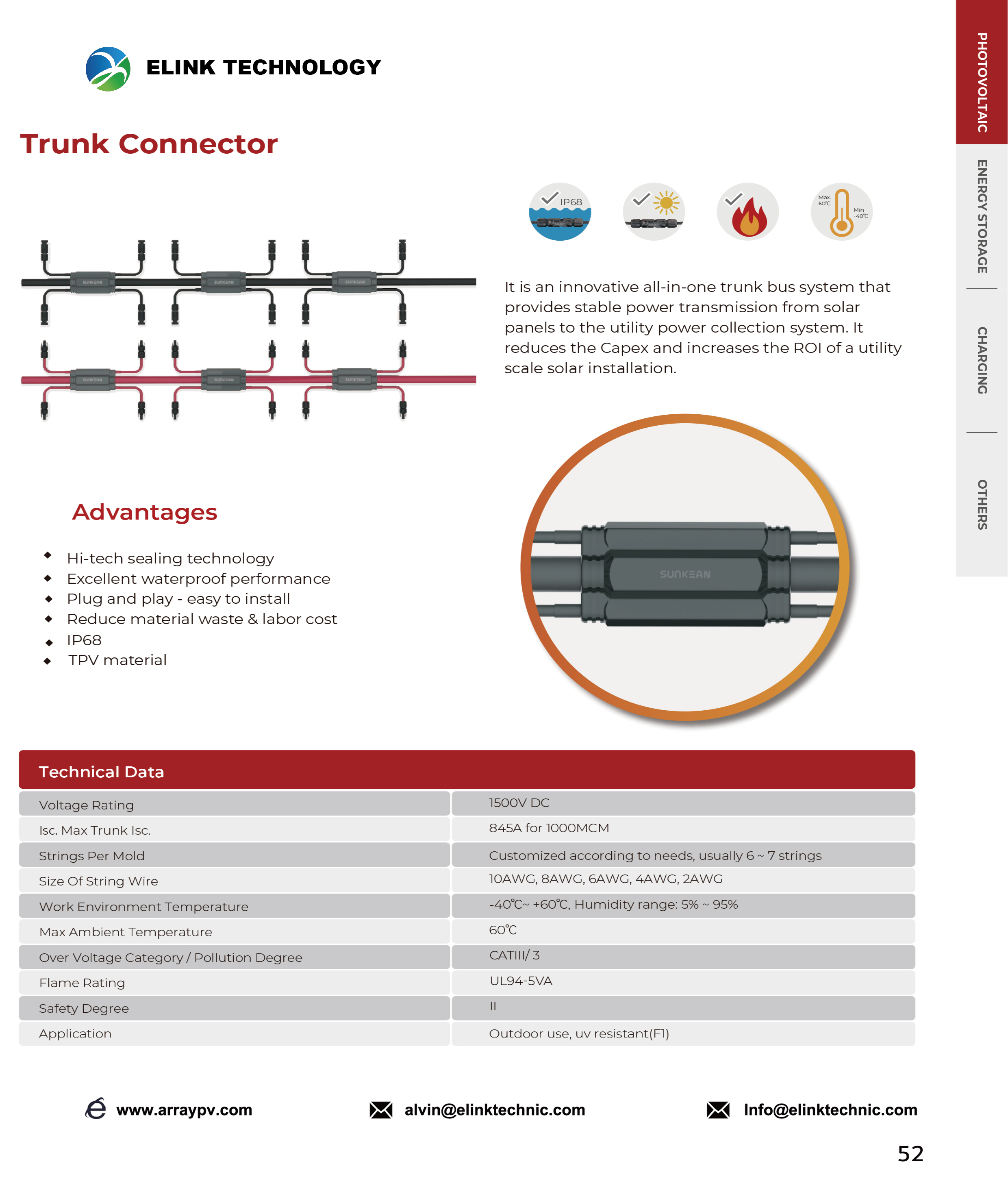 Trunk Connector