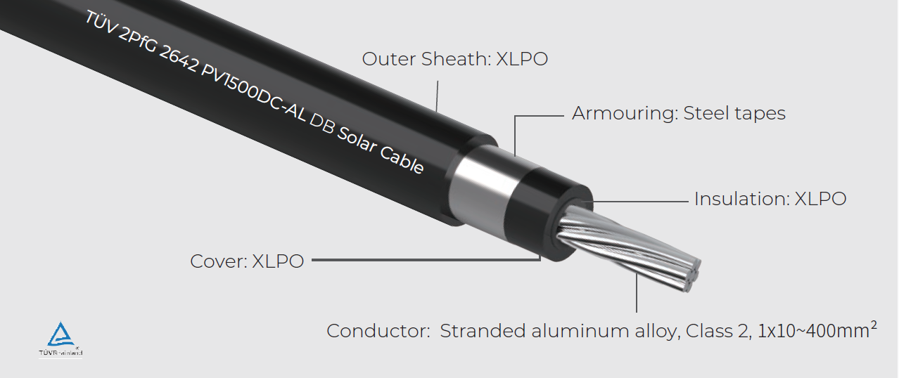 TÜV 2PfG 2642 PV1500DC-AL DB Single Core