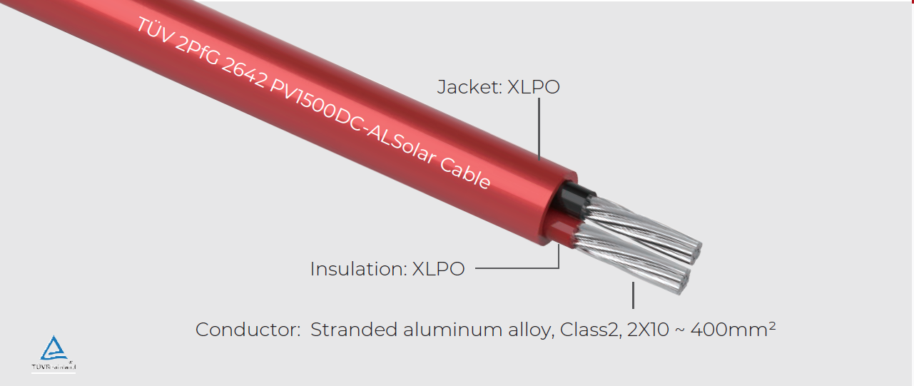 TÜV 2PfG 2642 PV1500DC-AL Dual-core