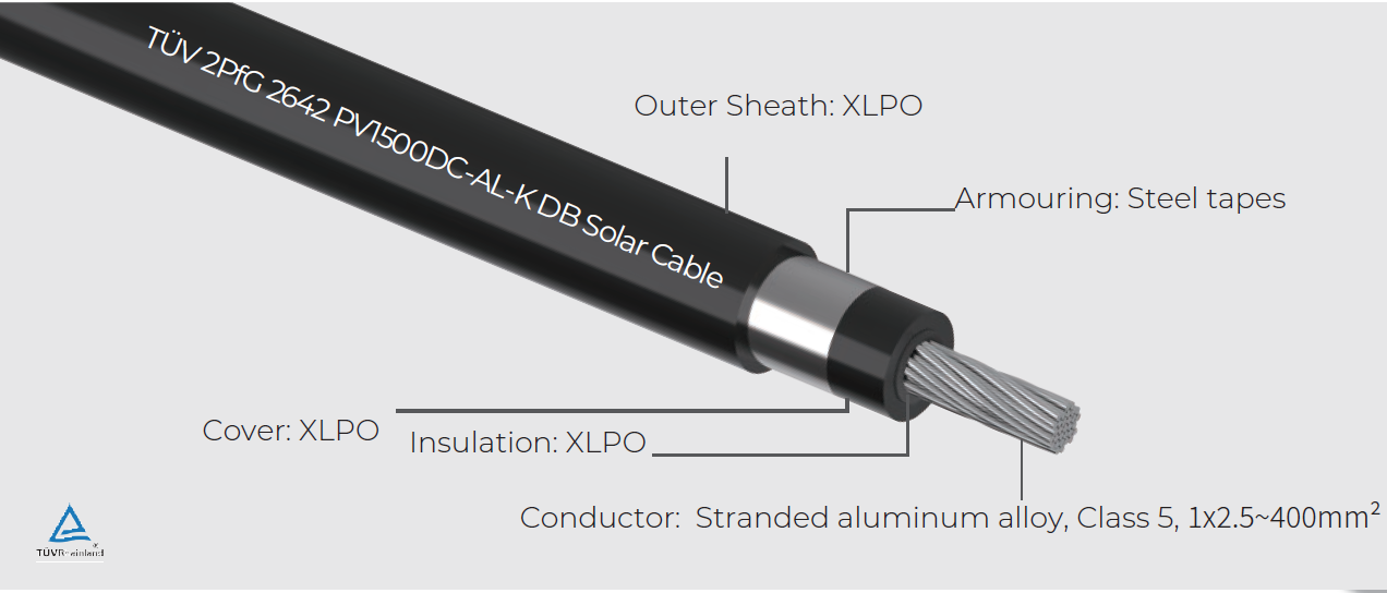 TÜV 2PfG 2642 PV1500DC-AL-K DB Single Core