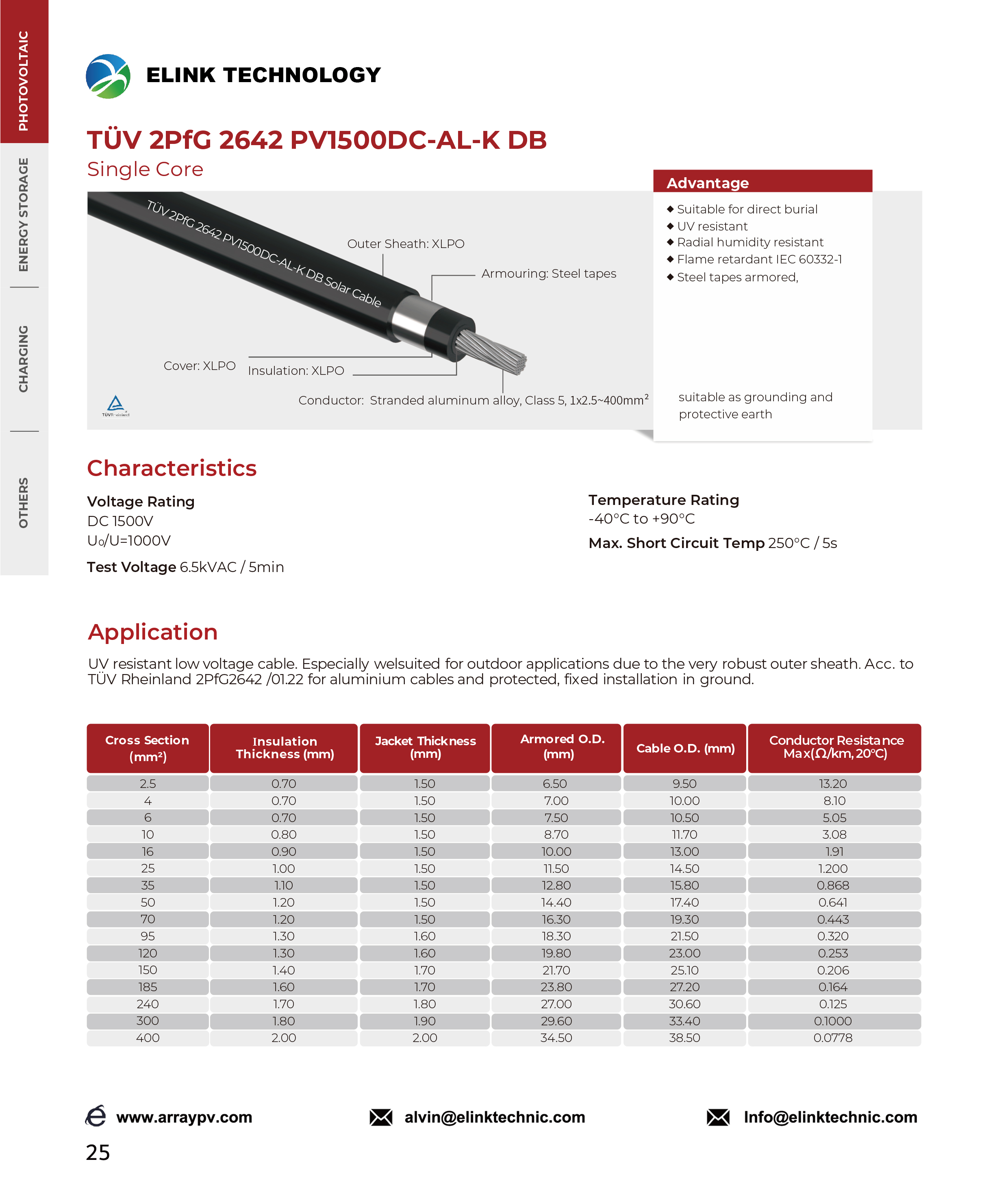 TÜV 2PfG 2642 PV1500DC-AL-K DB Single Core