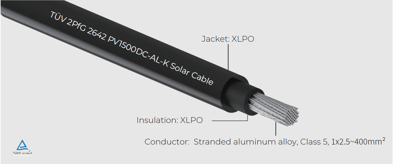 TÜV 2PfG 2642 PV1500DC-AL-K Single Core