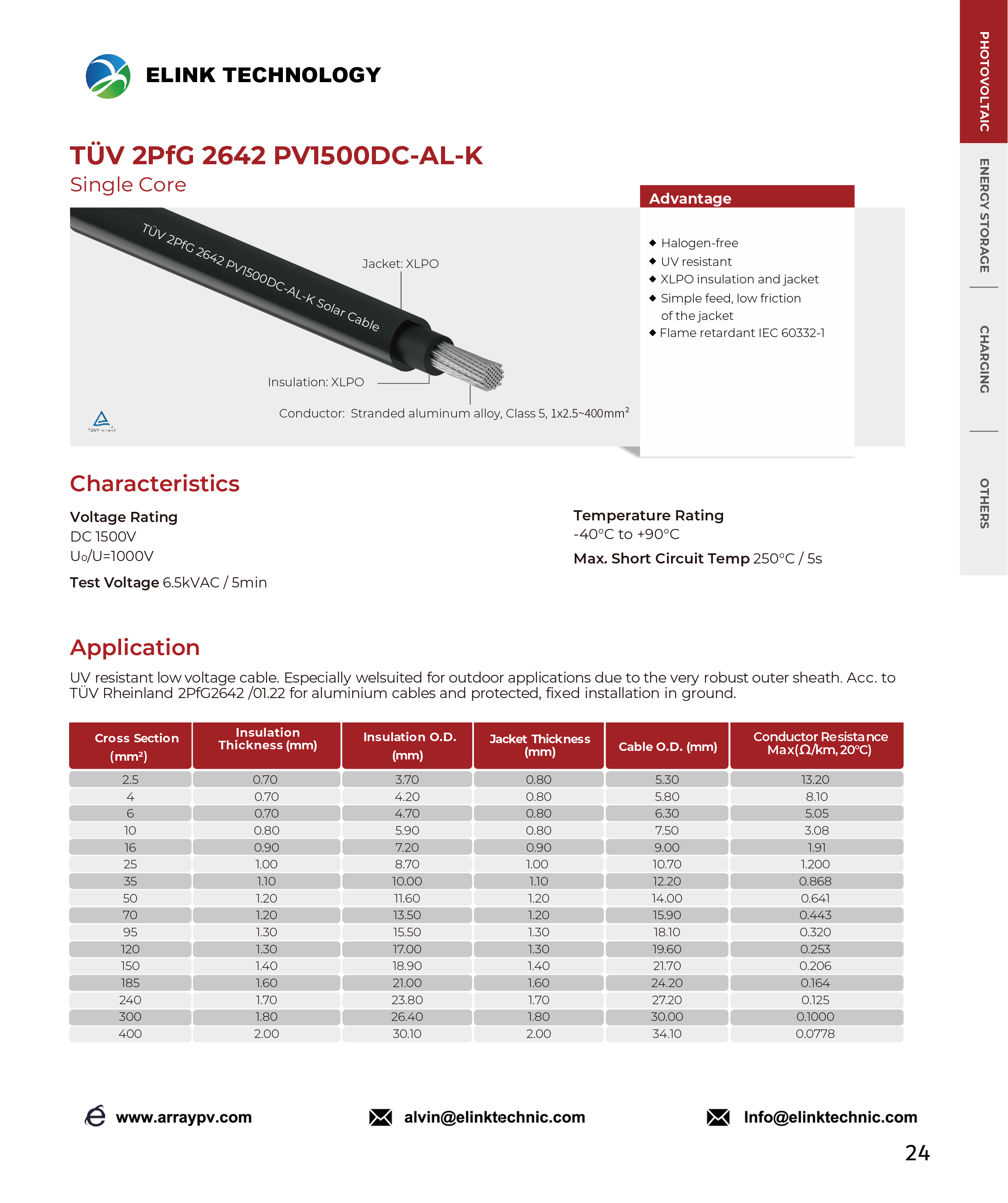 TÜV 2PfG 2642 PV1500DC-AL-K Single Core