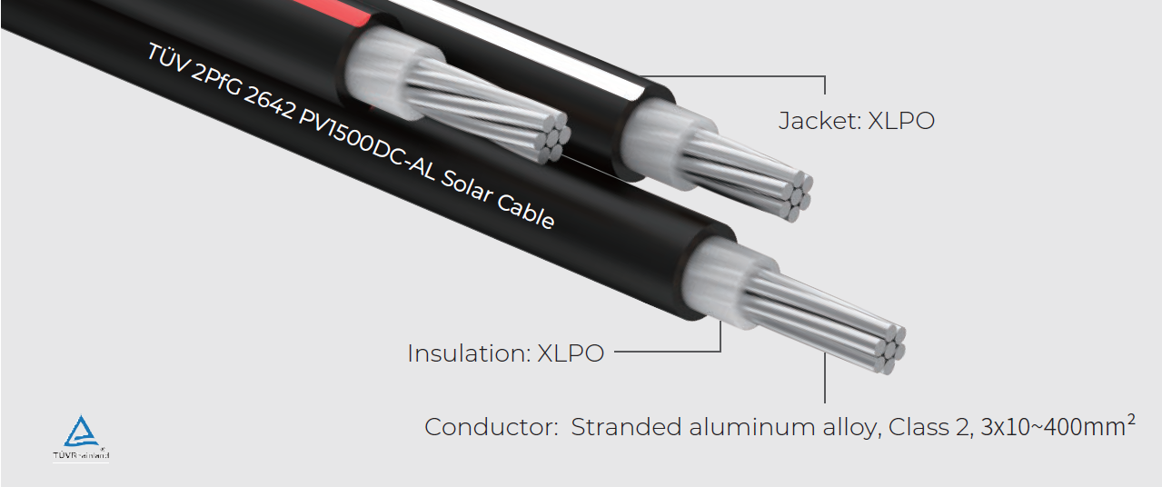 TÜV 2PfG 2642 PV1500DC-AL Three core