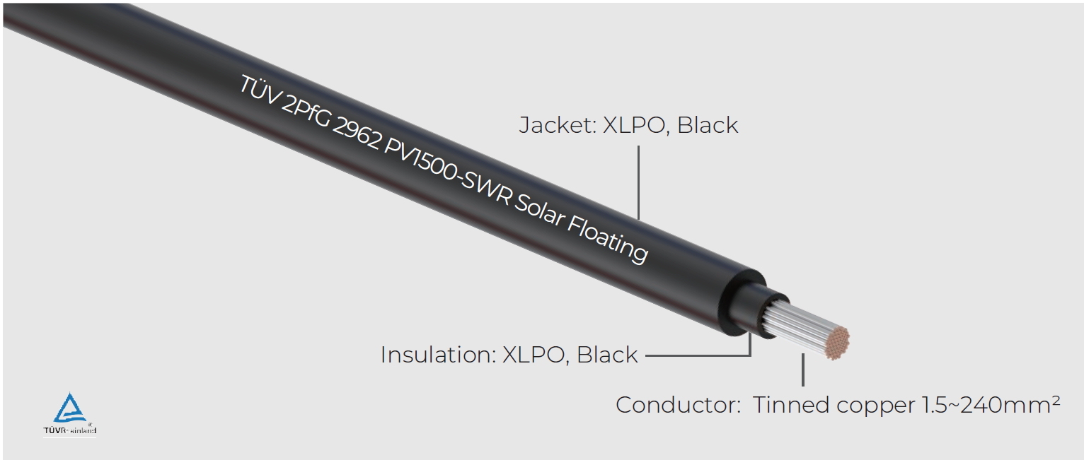 TÜV 2PfG 2962 PV1500-SWR